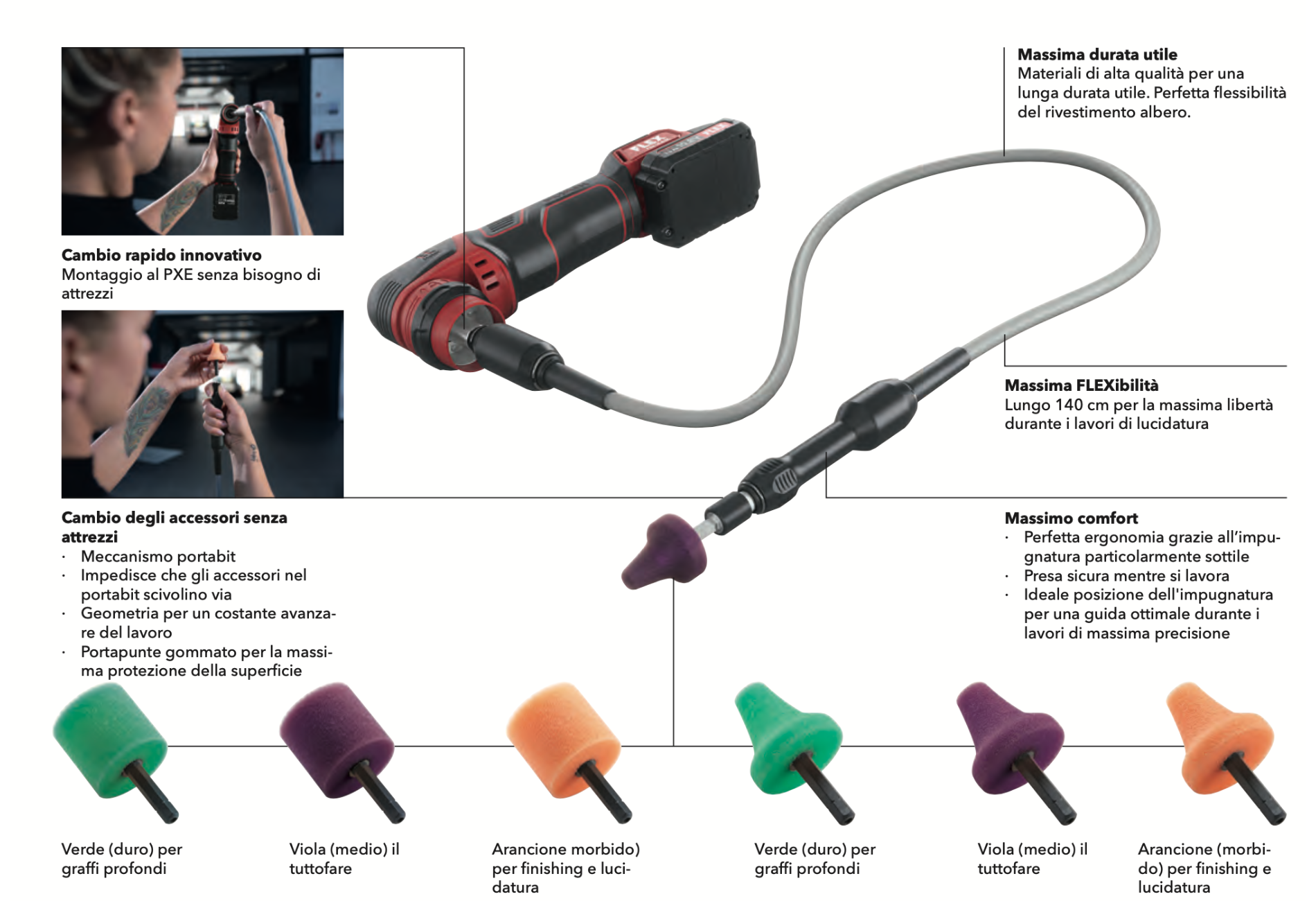 Polisseuse à arbre flexible FLEX FS 140